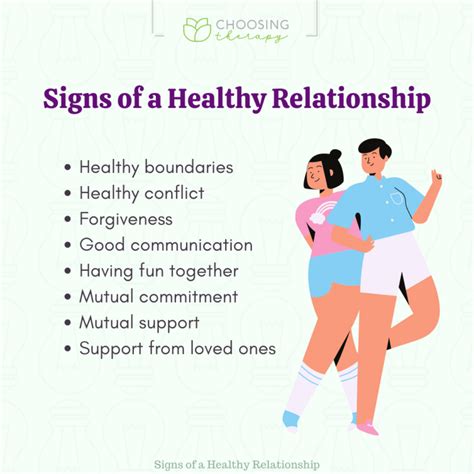 14 Important Characteristics Of Healthy Relationships.